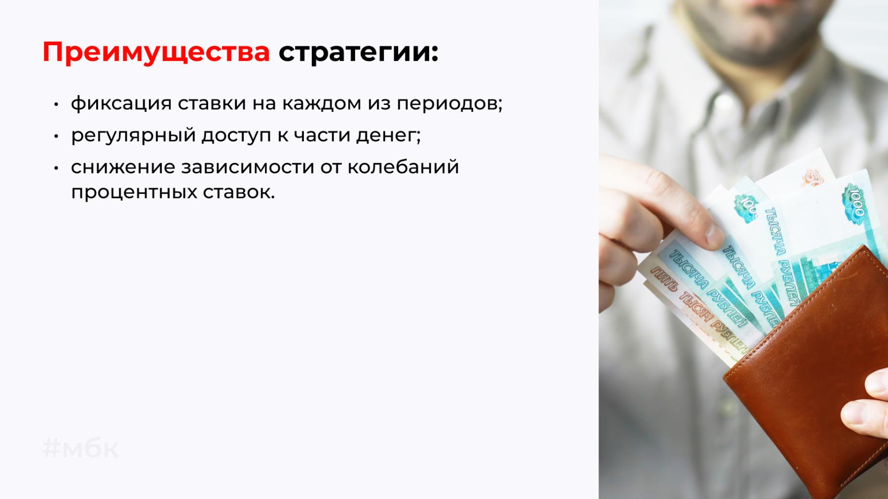 Стратегия вкладов в 2025 году